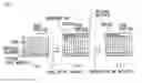 Fig. 06 - Piston for internal combustion engine