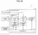 Fig. 12 - Solenoid valve device and method of controlling a solenoid valve