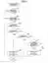 Fig. 08 - Ignition apparatus