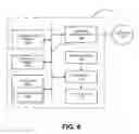 Fig. 05 - Systems and methods for collecting high frequency data associated with a pump by utilizing an FPGA controller