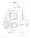 Fig. 02 - Vane pump device