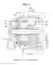 Fig. 06 - Vane pump device