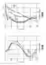 Fig. 06 - Gas turbine engine airfoil