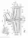 Fig. 02 - Centrifugal pump