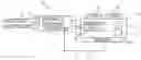 Fig. 01 - Multivariable actuator pressure control