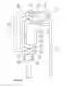 Fig. 03 - Re-circulating ball sliding support assembly