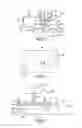 Fig. 02 - Method of imparting compressive residual stress to balls