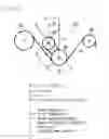 Fig. 07 - Belt transmission system