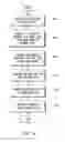 Fig. 06 - Fuel piping structure
