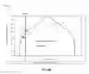 Fig. 33 - Accessories for LED lamp systems