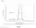 Fig. 34 - Accessories for LED lamp systems