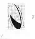 Fig. 40 - Accessories for LED lamp systems