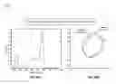 Fig. 49 - Accessories for LED lamp systems