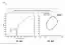 Fig. 52 - Accessories for LED lamp systems