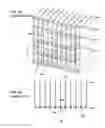 Fig. 22 - LED light re-direction accessory