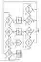Fig. 06 - System and method for using alternative energy source for hot water heater storage tank