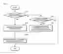 Fig. 08 - Air conditioner and control method thereof
