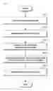 Fig. 10 - Air conditioner and control method thereof