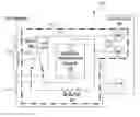 Fig. 01 - Mixed air temperature sensor bypass
