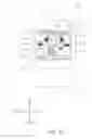 Fig. 09 - Remote control device