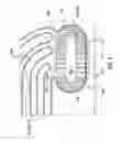 Fig. 07 - Structural support element in heat exchangers