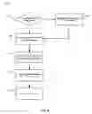 Fig. 06 - COLLAPSIBLE GUN STAND