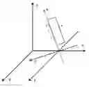 Fig. 01 - Method for measuring slant wall thickness dimension of hub
