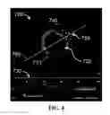 Fig. 05 - Apparatus and methods for optical coherence tomography and two-photon luminescence imaging