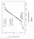 Fig. 10 - Optical displacement sensing system utilizing edge diffraction