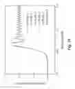 Fig. 17 - Optical displacement sensing system utilizing edge diffraction