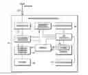 Fig. 01 - Systems and methods for magnetic interference compensation of an embedded magnetometer