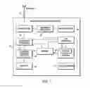 Fig. 02 - Systems and methods for magnetic interference compensation of an embedded magnetometer