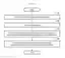 Fig. 12 - Method and system for providing map data of navigation device