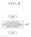 Fig. 07 - Map update determination system