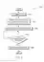 Fig. 05 - Adaptive audio guidance navigation