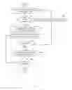 Fig. 10 - Mobile device control leveraging user kinematics