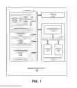 Fig. 02 - Sensor output configuration