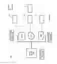 Fig. 13 - Electrical power switch control with usage data display
