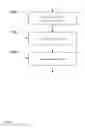 Fig. 08 - ENCODER DISKS