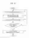 Fig. 08 - Measurement device, electronic apparatus, and measurement method