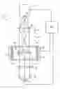 Fig. 01 - Method and device for the photothermic investigation of a sample