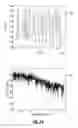 Fig. 04 - Signal detection systems and methods on a fiber carrying multiple wavelengths