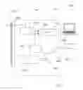 Fig. 01 - Determining air leakage