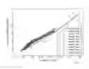 Fig. 08 - Determining air leakage
