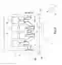 Fig. 07 - Method of estimating the MFB50 combustion index and the instantaneous torque generated by the cylinders of an internal combustion engine