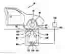 Fig. 01 - Method and device for checking the tire mounting on a vehicle