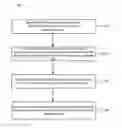 Fig. 01 - STABLE MANUFACTURING EFFICIENCY GENERATING METHOD AND SYSTEM AND NON-TRANSITORY COMPUTER READABLE STORAGE MEDIUM