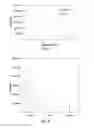 Fig. 10 - Methods and apparatuses for trace and ultratrace analysis