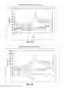 Fig. 13 - Methods and apparatuses for trace and ultratrace analysis