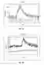 Fig. 17 - Methods and apparatuses for trace and ultratrace analysis